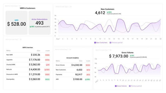 Can you still trust MRR screenshots?