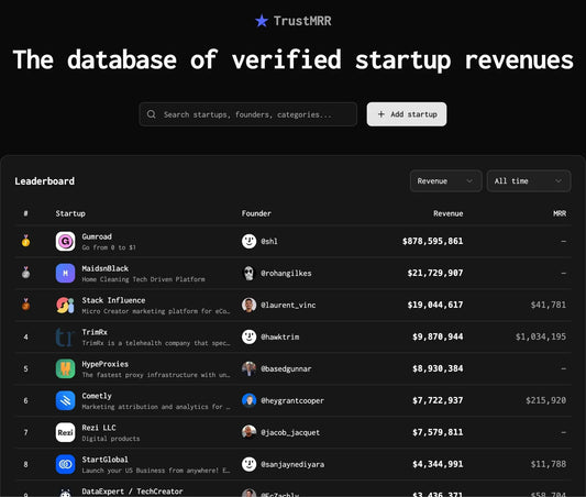 Who is buying startups on TrustMRR?